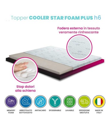 6 cm fresh memory topper with cooler fabric | Comfort and relax