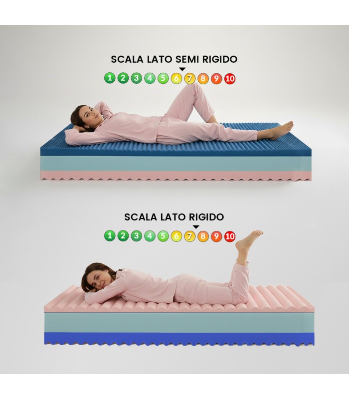 Rigid mattress on offer with massage sides, spring mattress (H17 cm), designed to help with back pain – MOD MASSAGE.17