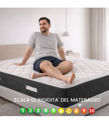 “Materasso offerta” translates from Italian to English as:**“Mattress offer”** or more naturally, **“Mattress sale”** / **“M