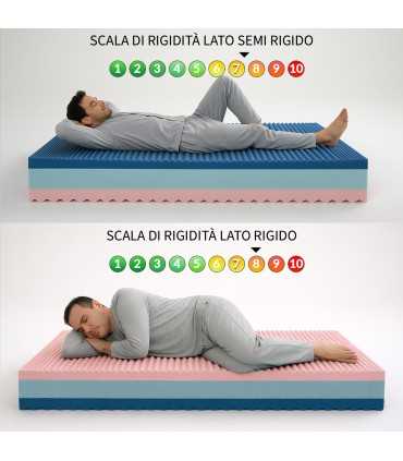 MASSAGE RIGID MATTRESS OFFER - MOD. Massage
