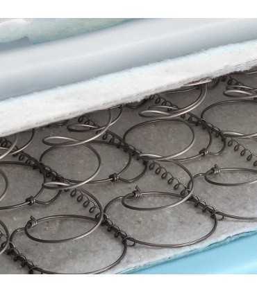 Soft rigid steel orthopedic mattresses with memory