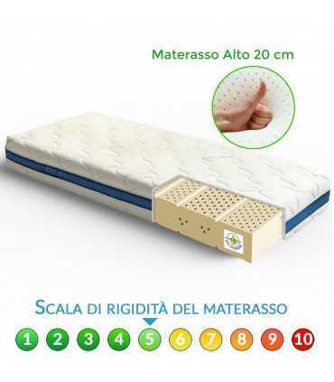 Materasso schiuma di lattice con tessuto anallergico anti microbico