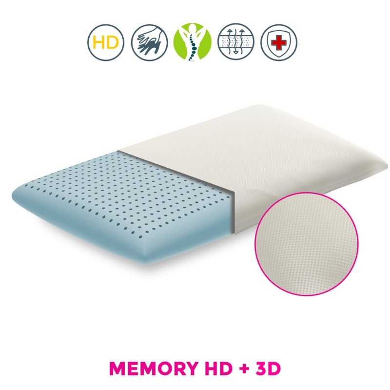Memory Air - Cuscino da BAMBINO in MEMORY FOAM, completamente anallergico,  misura 50x30, con struttura ANTISOFFOCO. - Sleepys - Produciamo e vendiamo  materassi, cuscini, guanciali in memory foam e lattice 100%