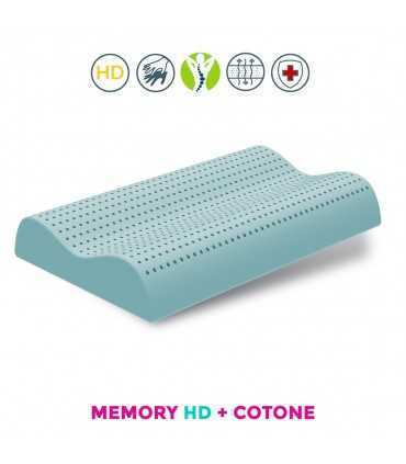 Cervical mite cervical pillow, removable cotton fabric