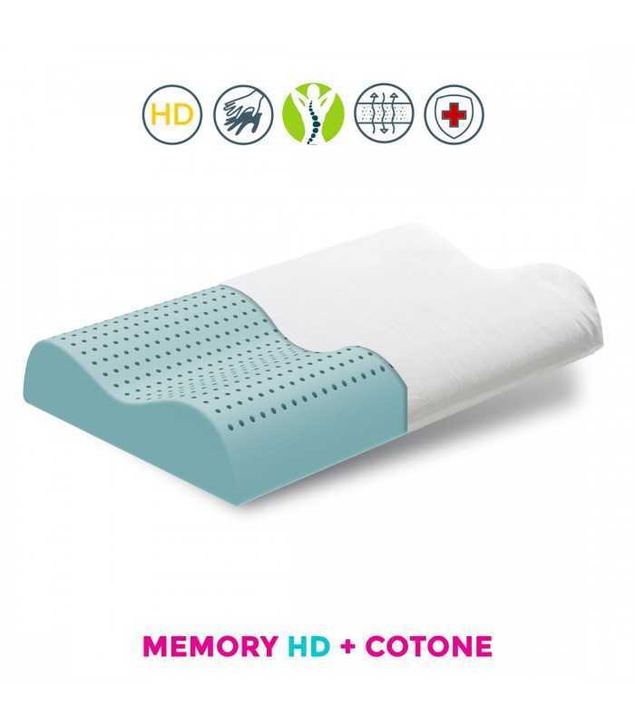 Cervical mite cervical pillow, removable cotton fabric