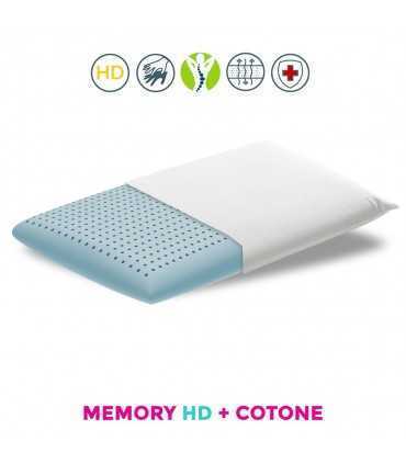 Pair of pillows for double bed, hypoallergenic and antiquarian