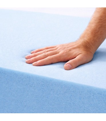 Mattresses in Waterfoam