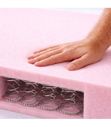 Bonnell spring mattresses