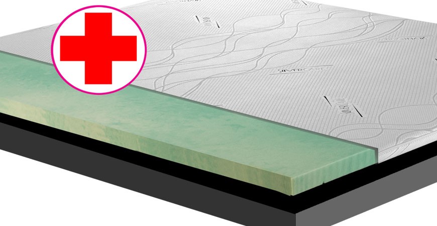 Topper rigido per materasso morbido?